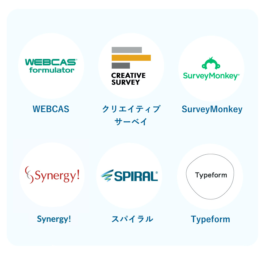 gifteeアンケートシステムなら、様々なアンケートツールと開発不要で連携可能です。